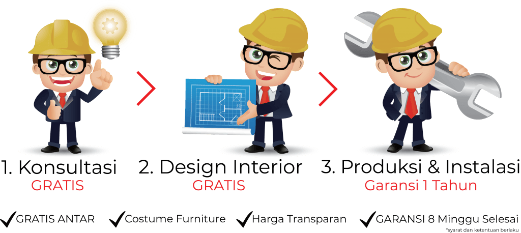 Promo Interior Design jakarta